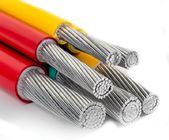 CCC Electrical Building Wire High Resistance
